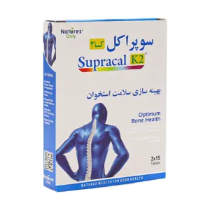 سوپراکل K2